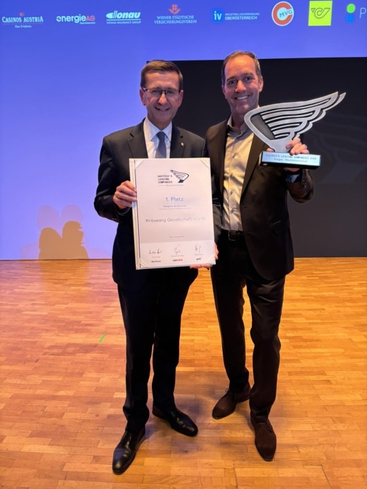 Austria’s Leading Companies