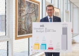 Markus Achleitner hält ein Plakat in die Kamera