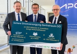 Univ.-Prof. Dr. Christian Helmenstein, Mitglied des Vorstands und Geschäftsführer Economica Institut für Wirtschaftsforschung, Wirtschafts- und Energie-Landesrat Markus Achleitner, und DI Mag. (FH) Gerhard Christiner, Vorstandssprecher APG.