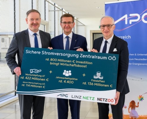 Univ.-Prof. Dr. Christian Helmenstein, Mitglied des Vorstands und Geschäftsführer Economica Institut für Wirtschaftsforschung, Wirtschafts- und Energie-Landesrat Markus Achleitner, und DI Mag. (FH) Gerhard Christiner, Vorstandssprecher APG.